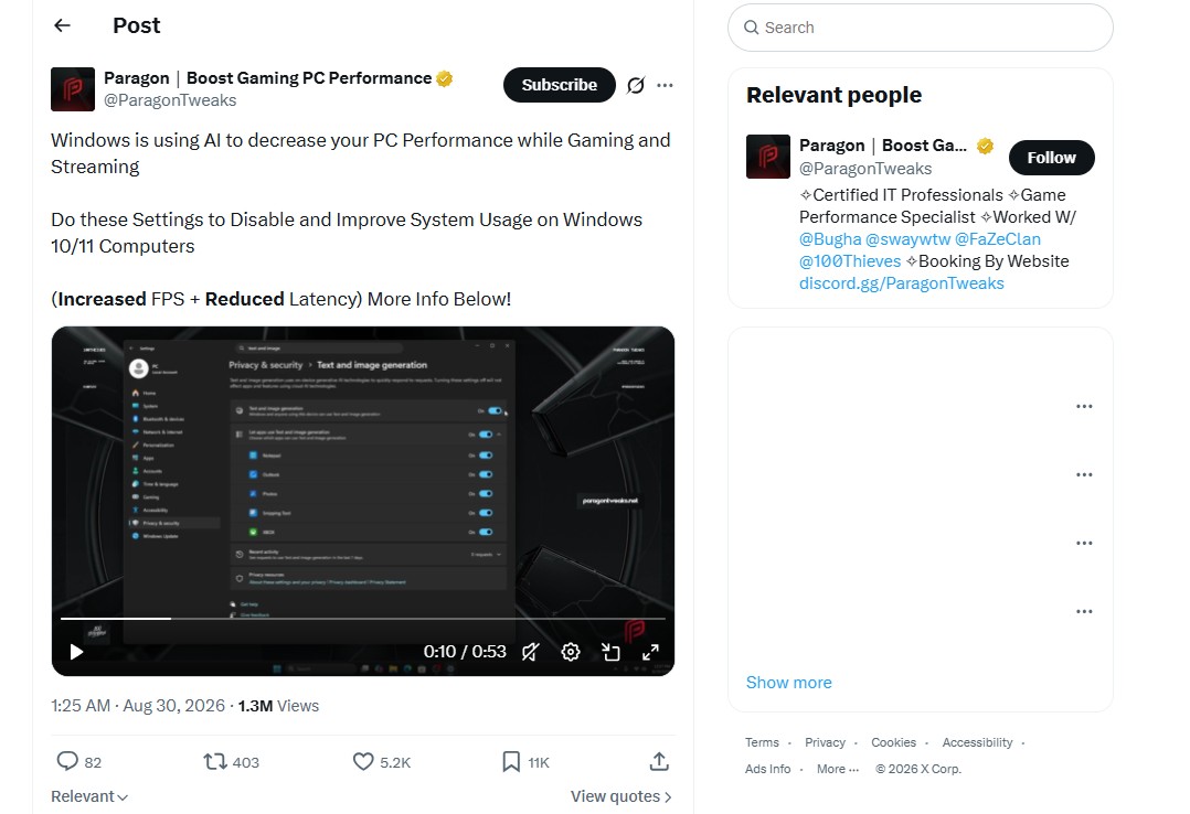 Вводящий в заблуждение пост в X о том, что Windows 11 использует ИИ и снижает производительность ПК в играх, набрал 1,3 млн просмотров. Источник: X