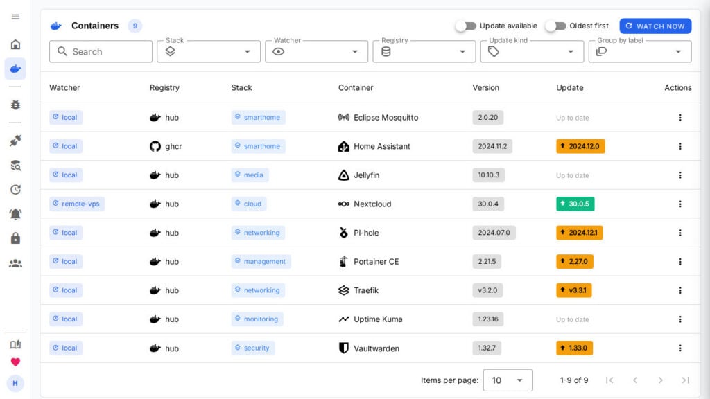 What's Up Docker UI