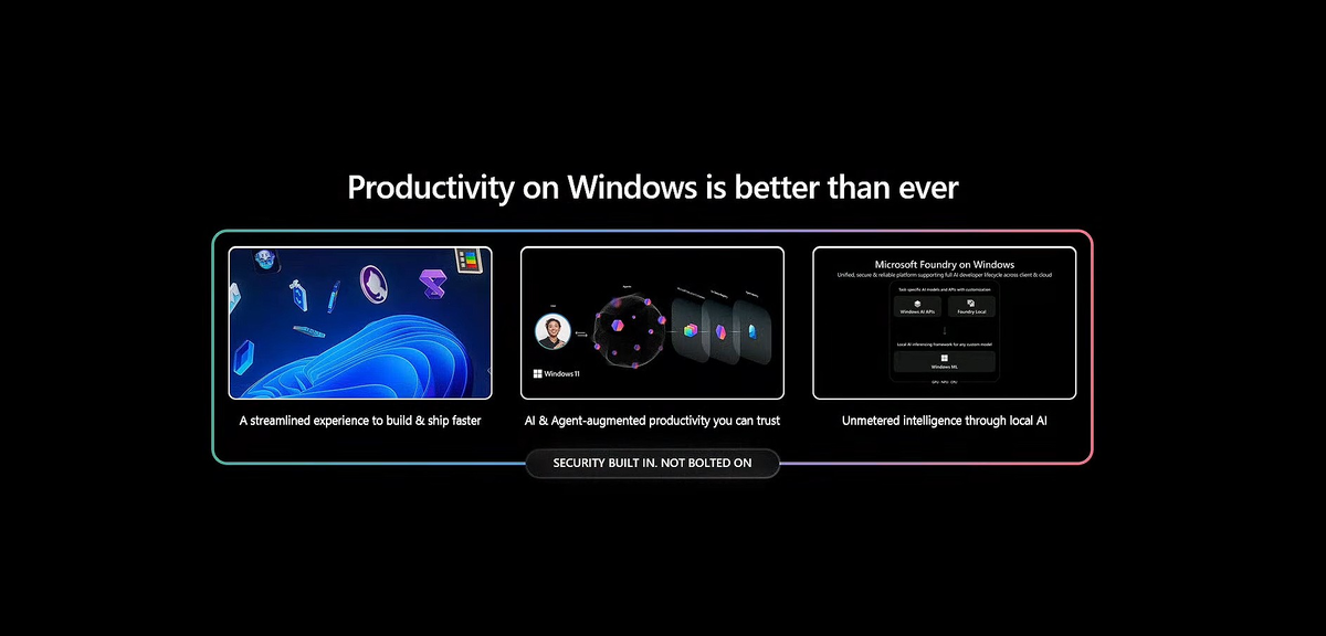Microsoft строит Windows для эры ИИ