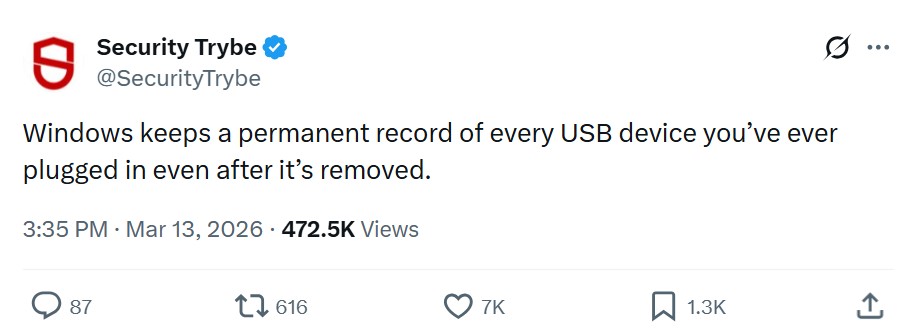 Пост в соцсети, утверждающий, что Windows хранит постоянную запись о каждом USB-устройстве, которое вы когда-либо подключали.
