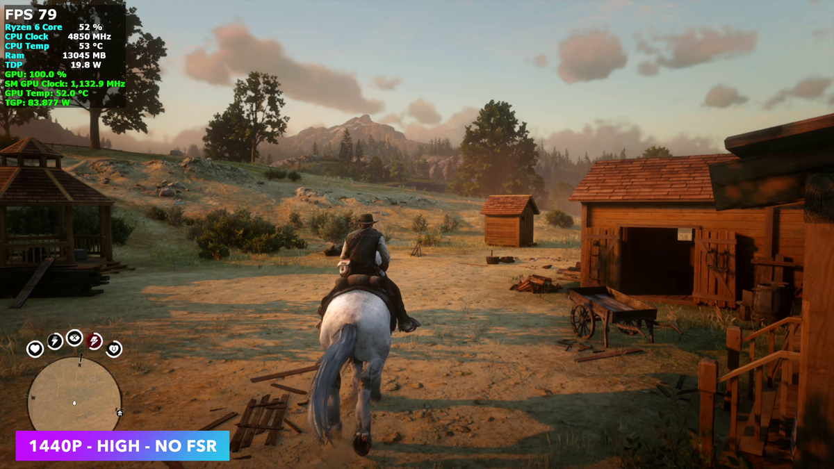 Red Dead Redemption 2. Источник: ETA Prime