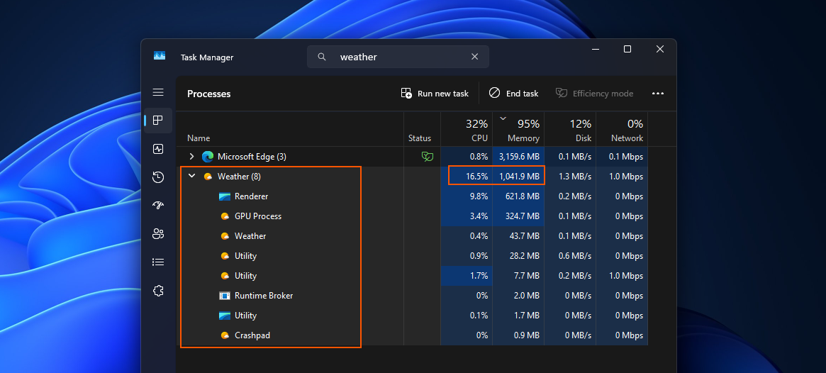 Приложение "Погода" в Windows 11 работает как веб-обёртка и использует больше 1 ГБ ОЗУ.