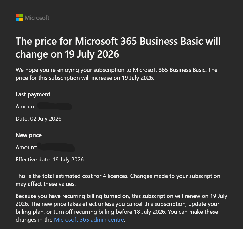 Повышение цен Microsoft 365