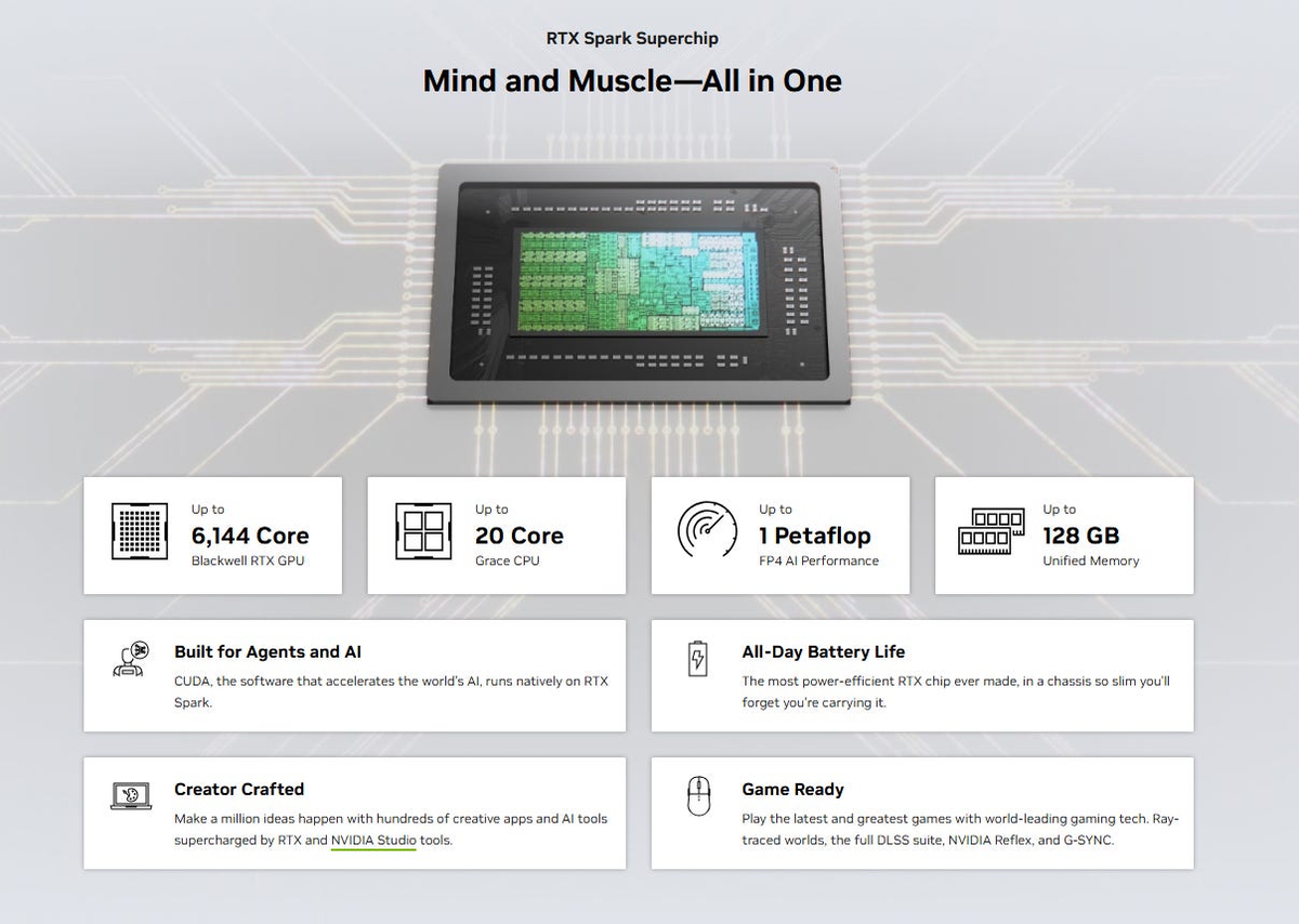 Изображение: NVIDIA