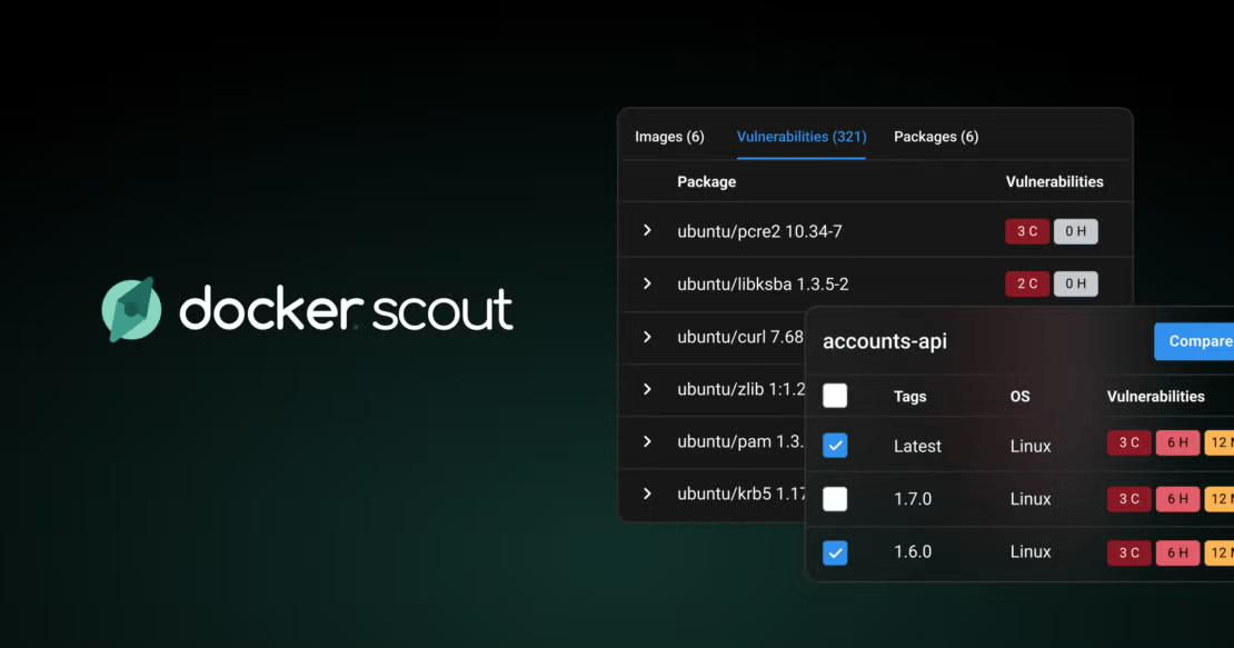 docker scout