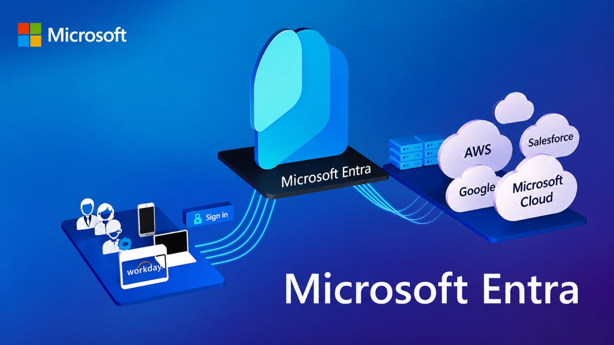 Что такое Microsoft Entra