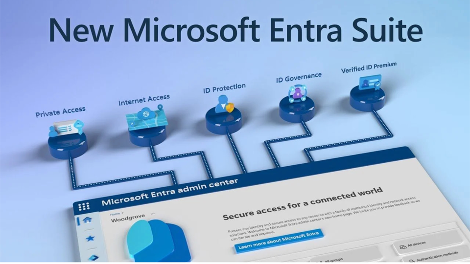 Microsoft признала, что SMS и голосовая MFA неэффективны против ИИ-атак, и вводит в Entra обязательные passkeys с февраля 2027 года