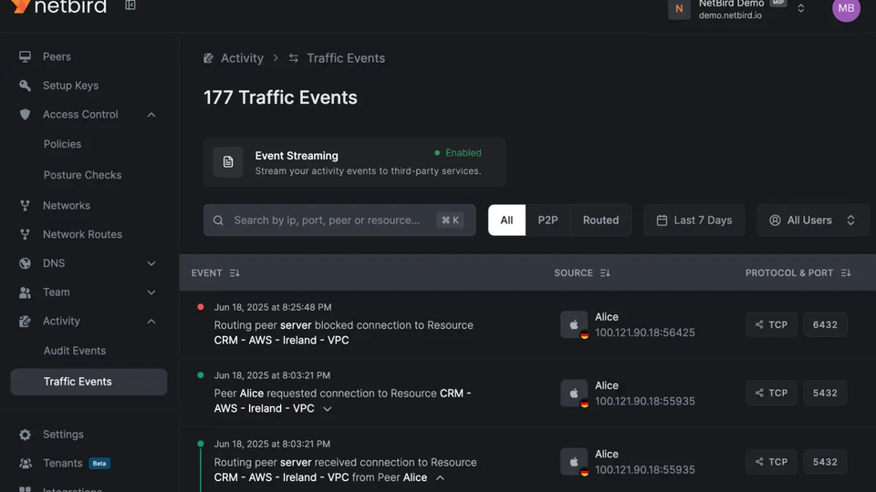 Создание защищённой mesh-сети WireGuard с NetBird в Linux