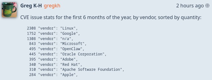 Linux теперь лидирует по количеству CVE-уязвимостей