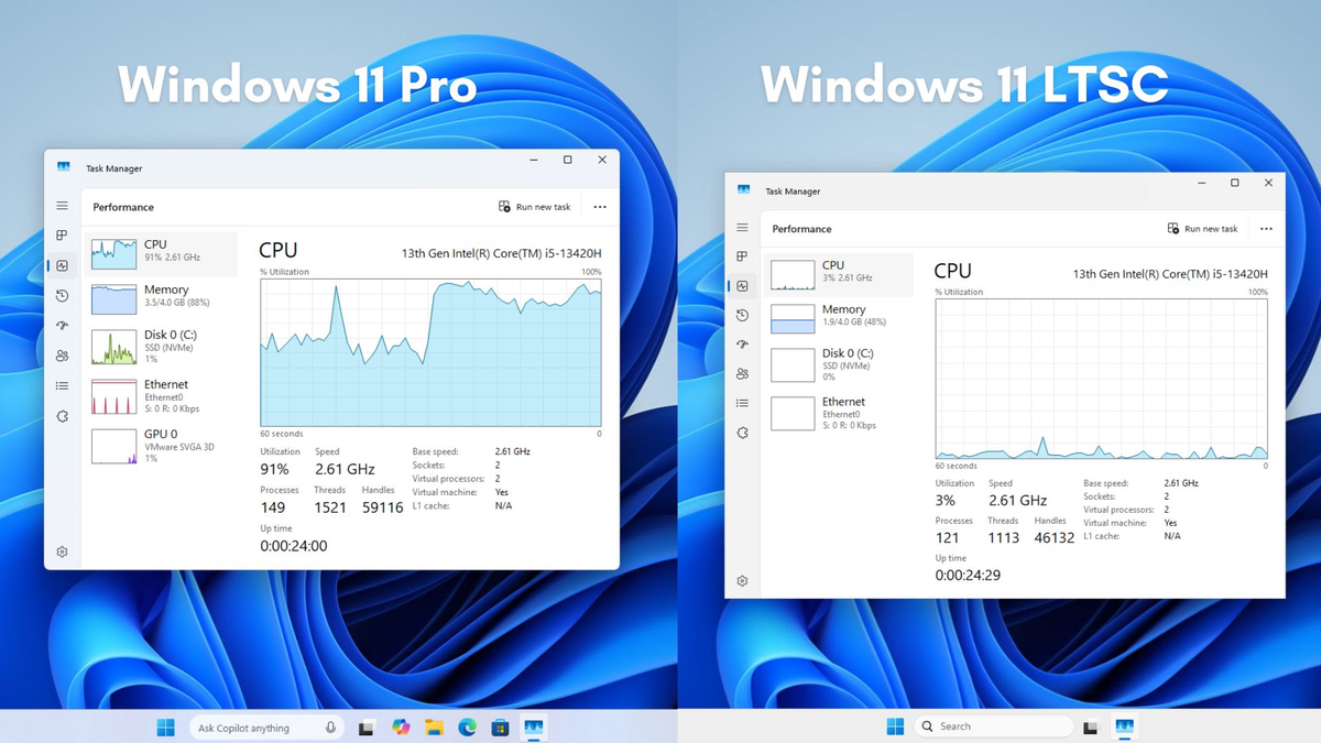 Использование системы Windows 11 Pro по сравнению с Windows 11 LTSC