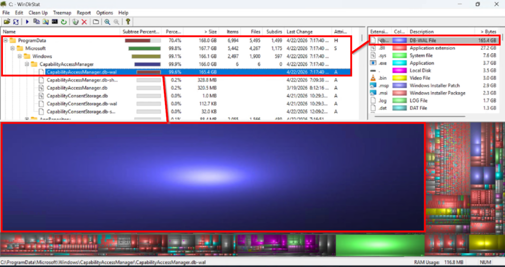 Источник: Azure to the Max