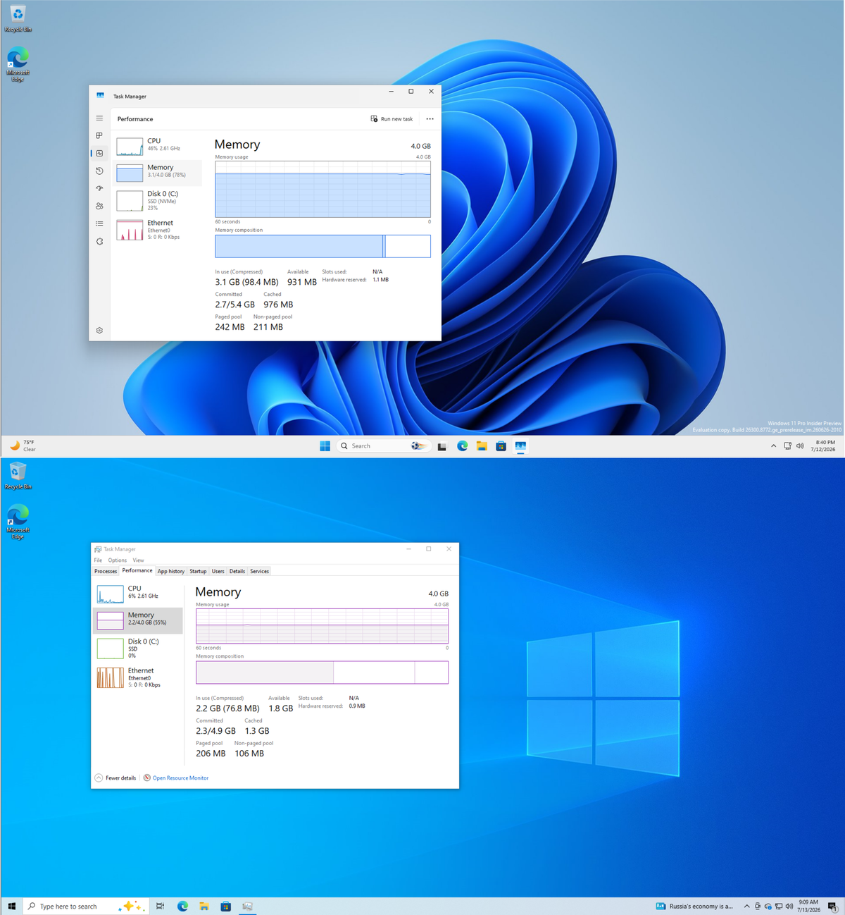 Сравнение использования ОЗУ Windows 11 и Windows 10