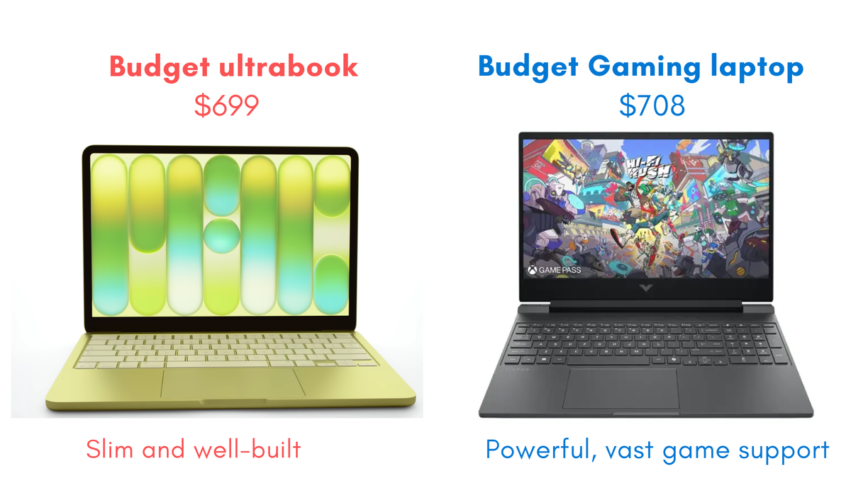 MacBook Neo против игрового ноутбука HP Victus